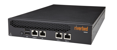 visio network stencils riverbed wan accelerator